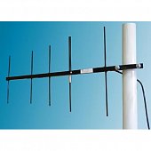 Радиал Y5-CDMA